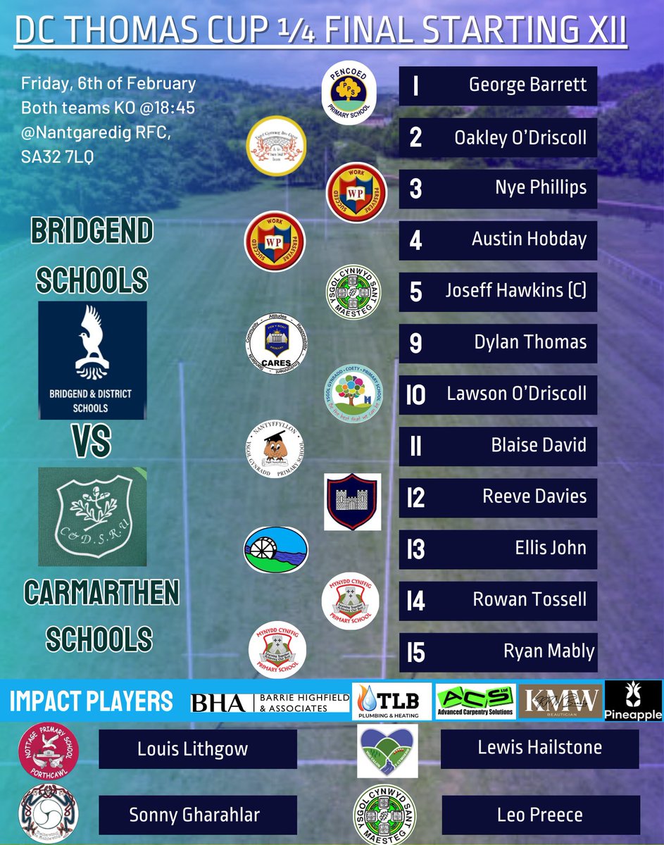 Bridgend District Schools U11’s tweet media