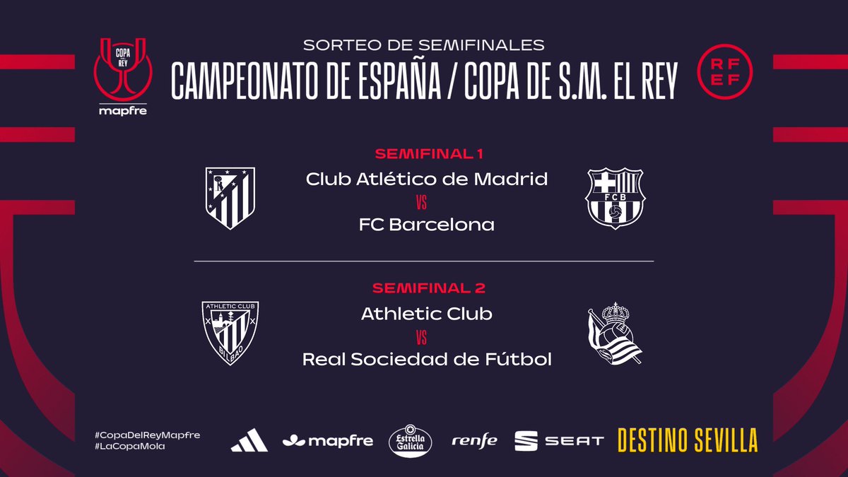 FT_Total's tweet photo. OFICIAL 📢. Así ha quedado el SORTEO de semifinales en la Copa del Rey. #CopaDelRey #CopaDelReyMapfre #SorteoCopa
Ida: 10/11/12 febrero (aún por confirmar)
Vuelta: 17/18/19 febrero https://t.co/xW8I6HiF4x