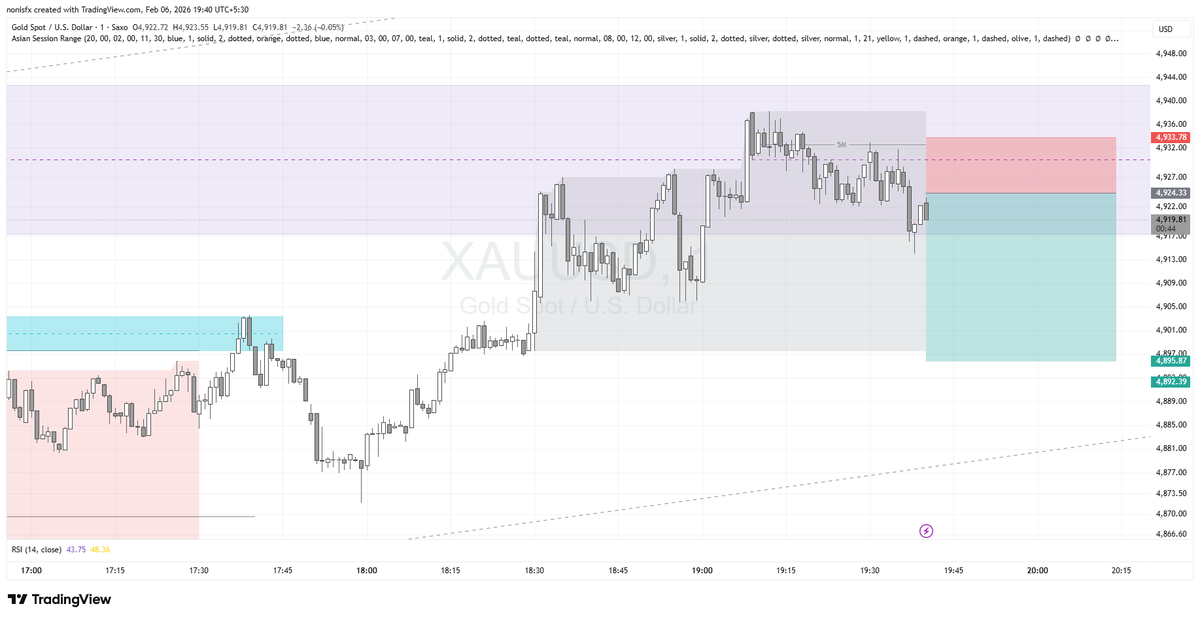 Asiri Nonis tweet media