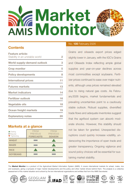 AMISoutlook's tweet photo. February #AMISMarketMonitor is out. January grain &amp; oilseed prices edged lower; IGC shows ample supplies and YoY declines—except soybeans. Fertilizers eased, but urea stayed high on costlier gas. Outlook cautiously stable amid uncertainties
👉 https://t.co/FSxme2F9Vs https://t.co/rP2njVEsME