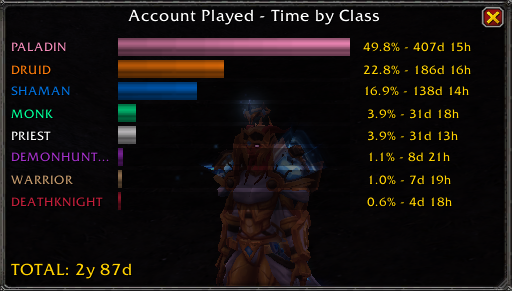 Wowhead💙 tweet media