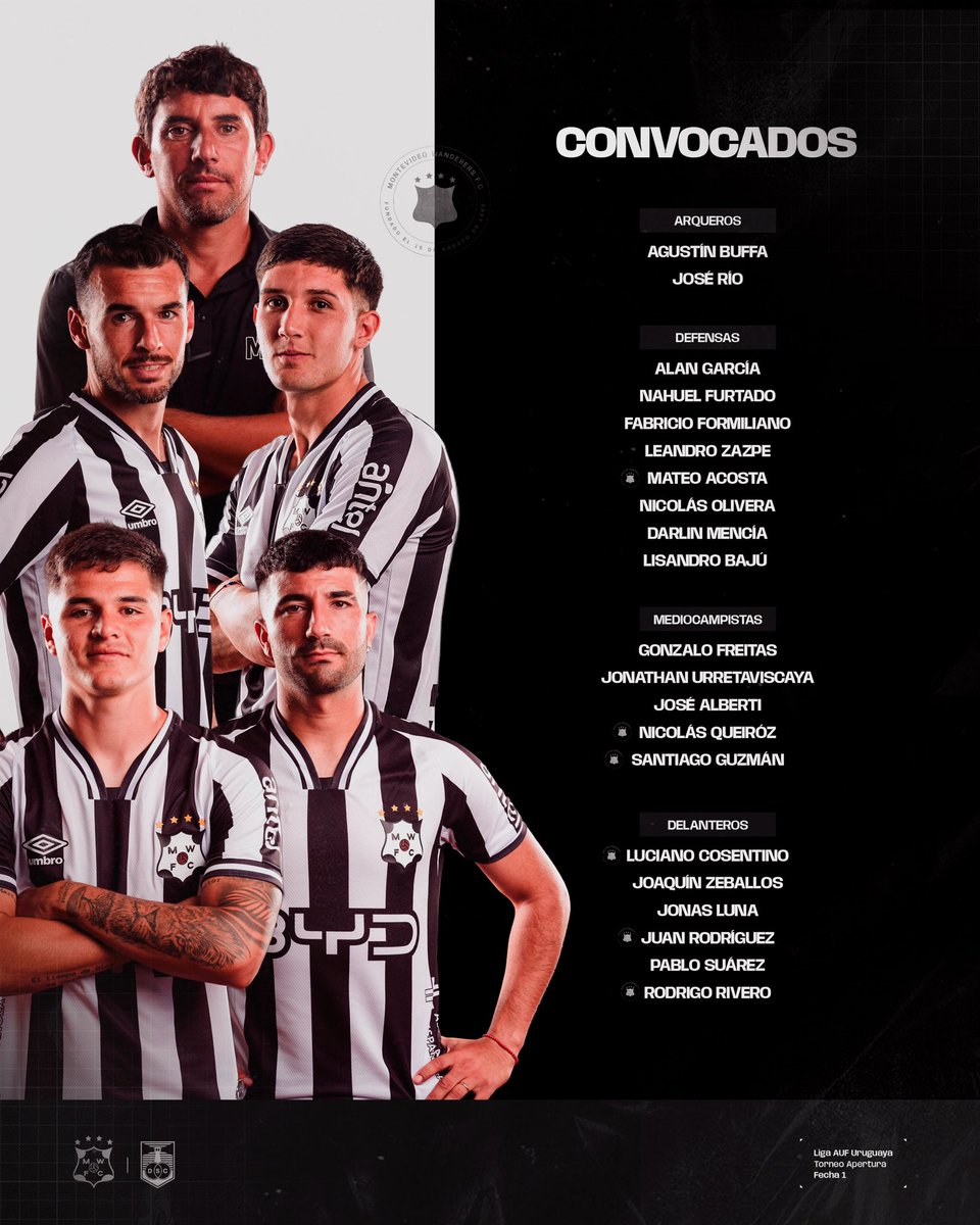 Montevideo Wanderers tweet media