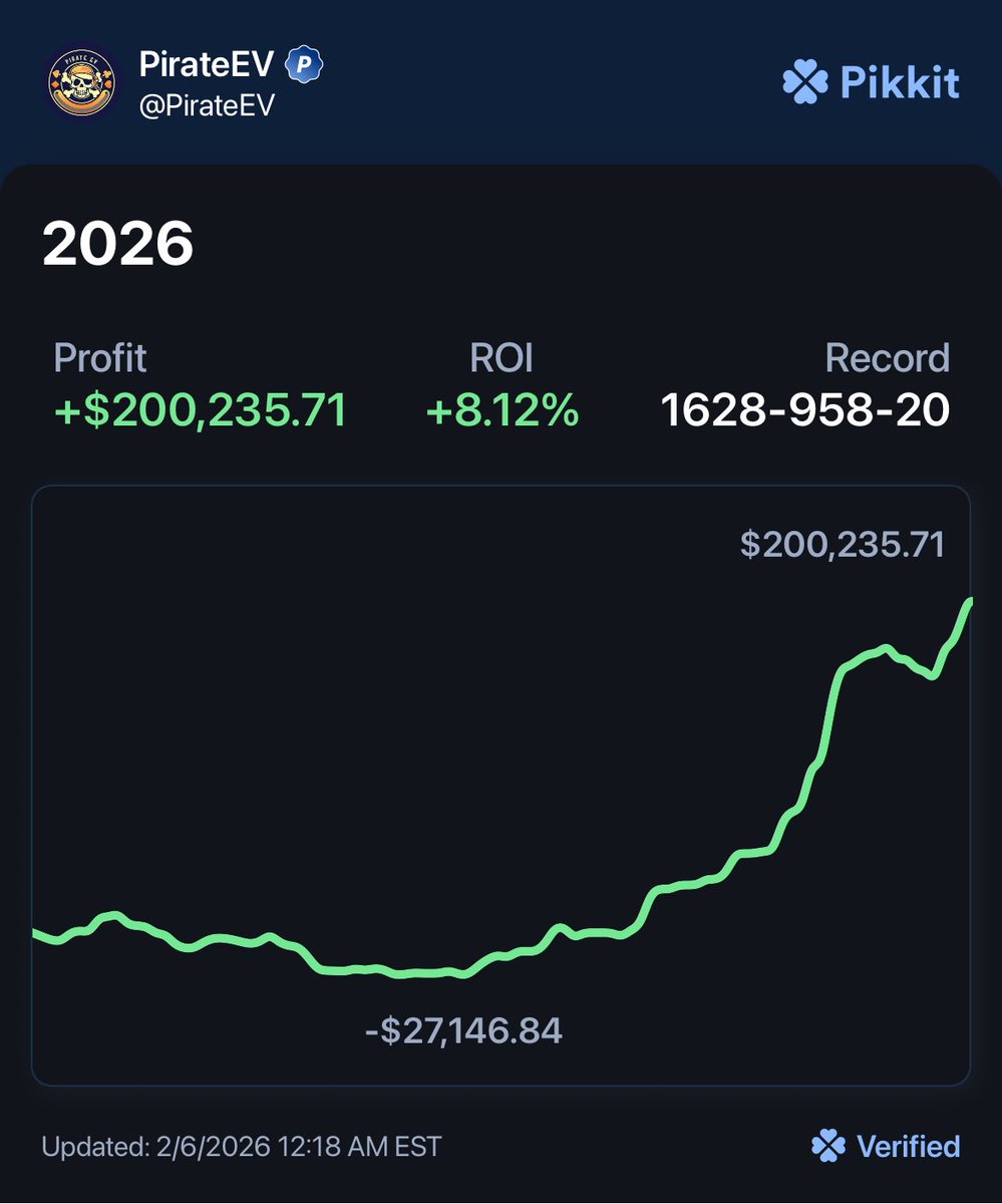 Pirate EV tweet media