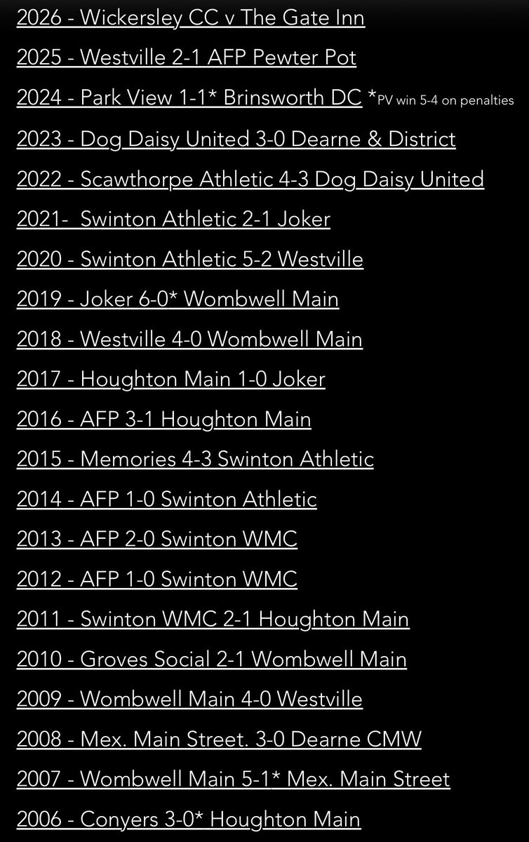 Montagu Cup tweet media