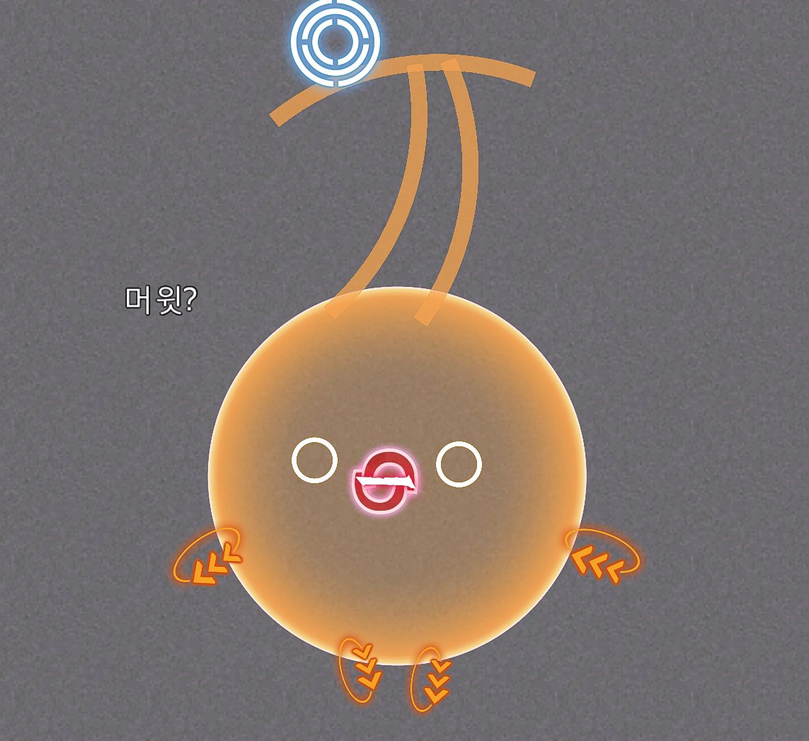 전략게시판
머윗?