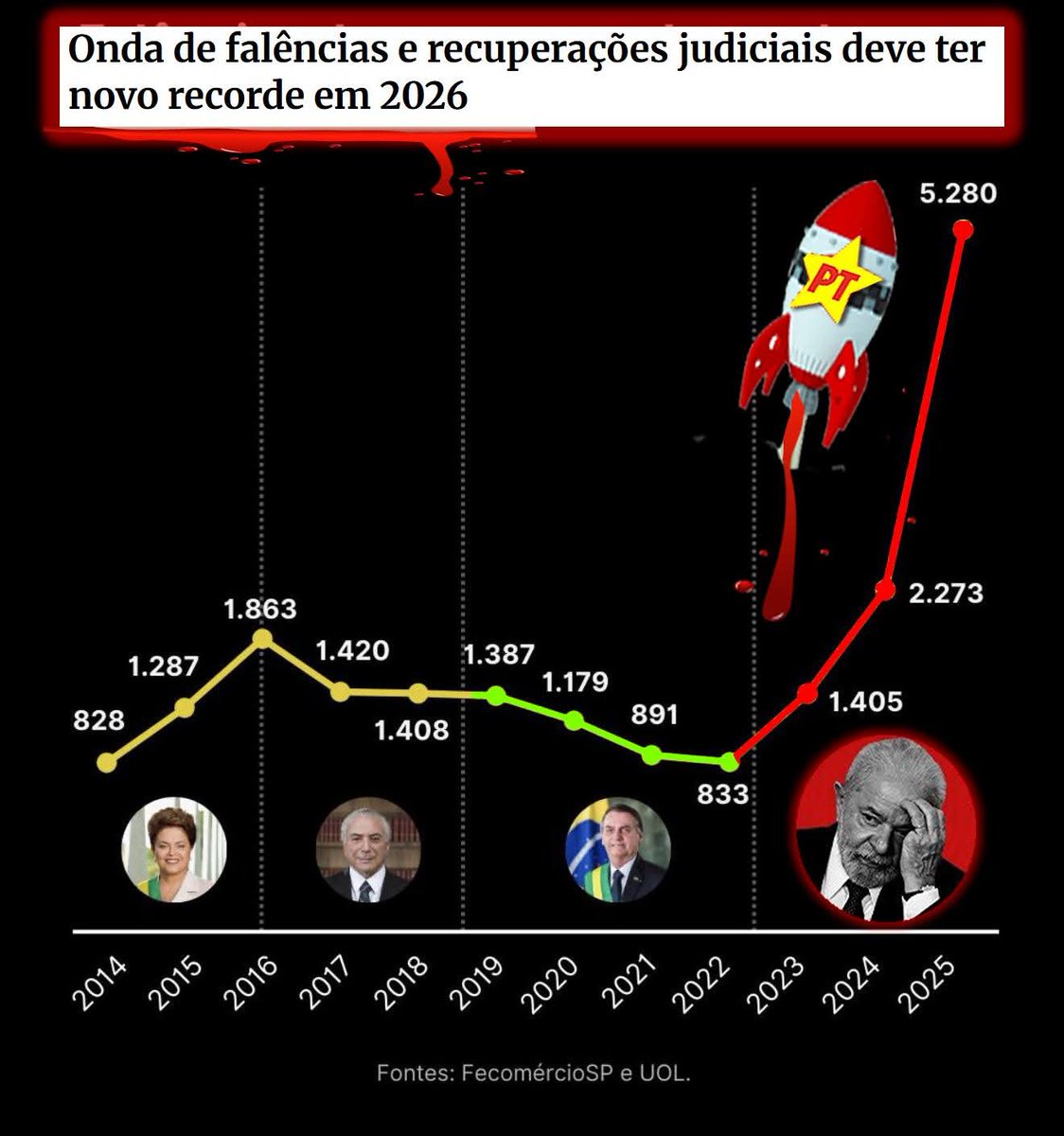 Lucas tweet media