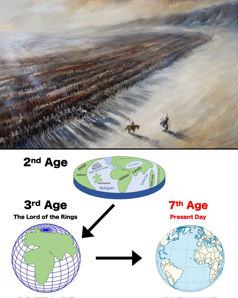 Middle Earth tweet media