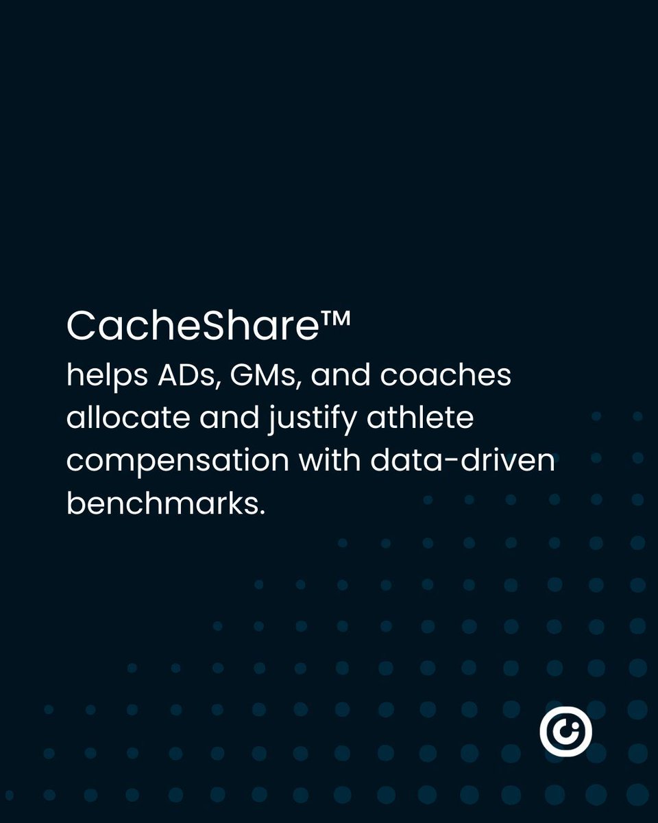 Cache AI tweet media