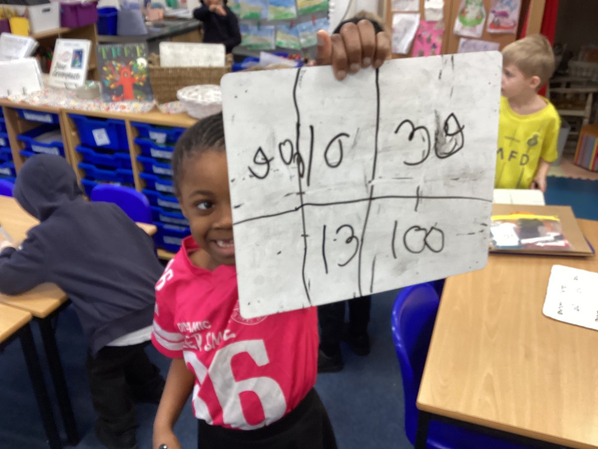 Year1_RCPS tweet media