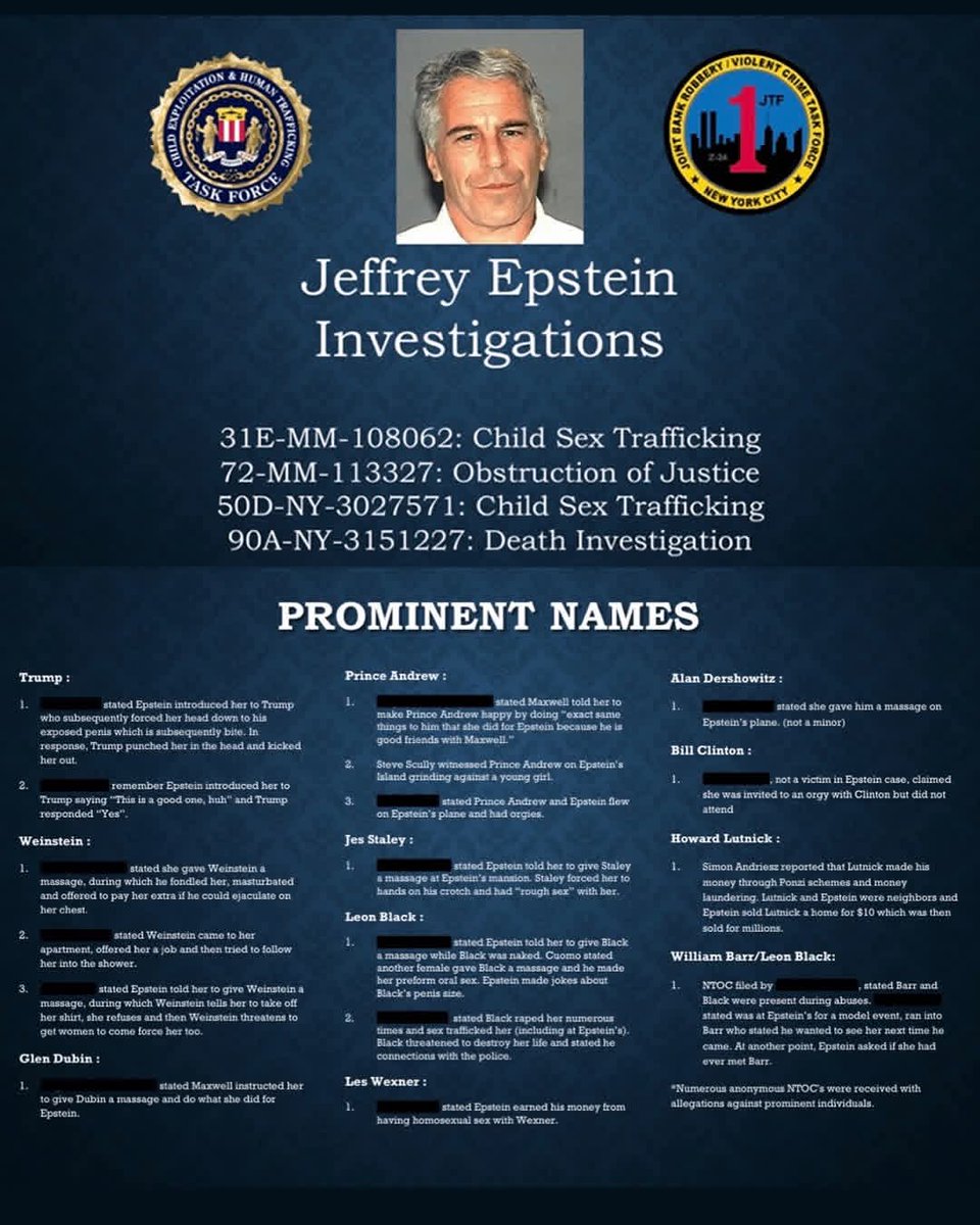 Courtesy of <a href="/MeidasTouch/">MeidasTouch</a>

Found in the Epstein Files: It appears the FBI Child Exploitation and Human Trafficking Task Force put together this presentation to explain the various investigations surrounding Jeffrey Epstein. 

This page, titled 'PROMINENT NAMES,' features the names