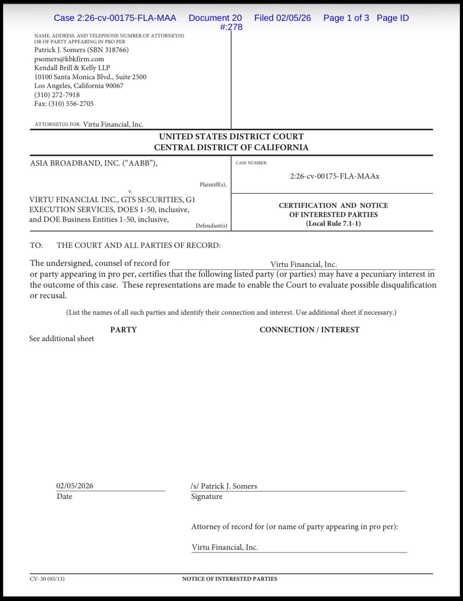 Memestocker tweet media