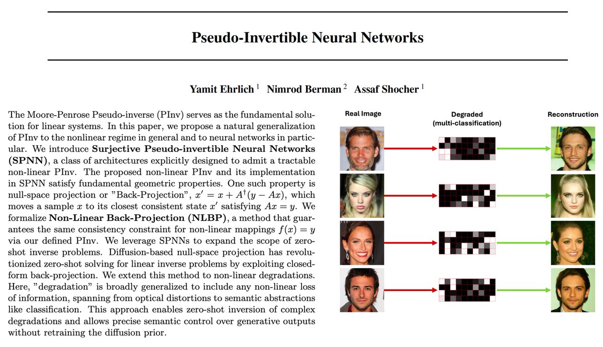 Assaf Shocher tweet media