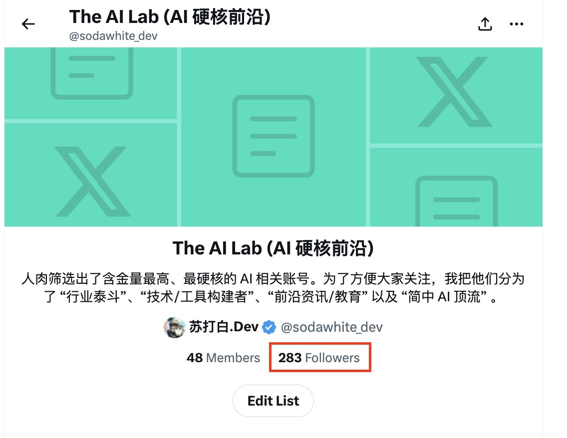 真是没想到这个list 已经来280+人关注了！