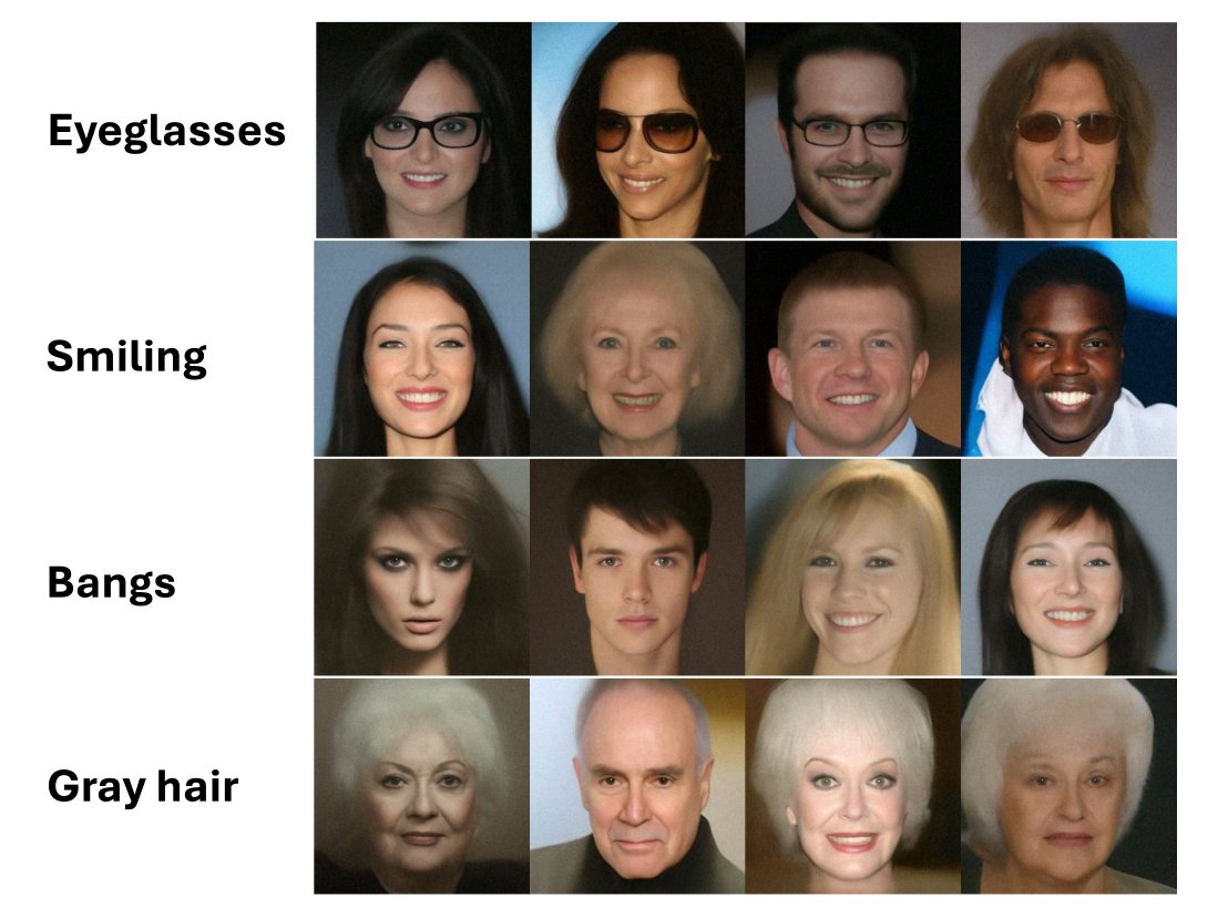 Assaf Shocher tweet media