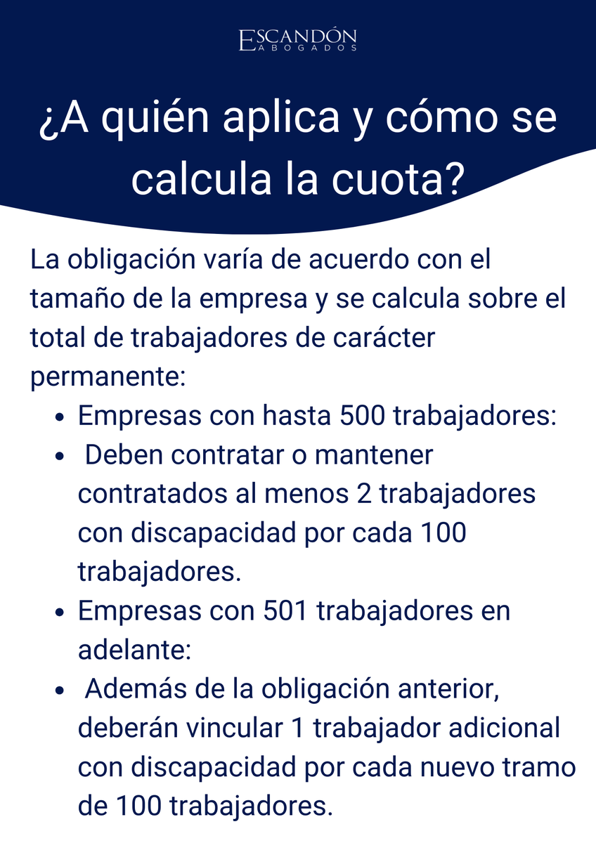 EscandonLaboral's tweet photo. Las empresas deberán vincular trabajadores con discapacidad según su planta permanente.
La obligación será exigible a partir del 26 de junio de 2026 y su incumplimiento puede generar sanciones.
Conozca cómo prepararse con Escandón Abogados  https://t.co/Yw0WVCW5Gp https://t.co/RLNV7h2Jeq