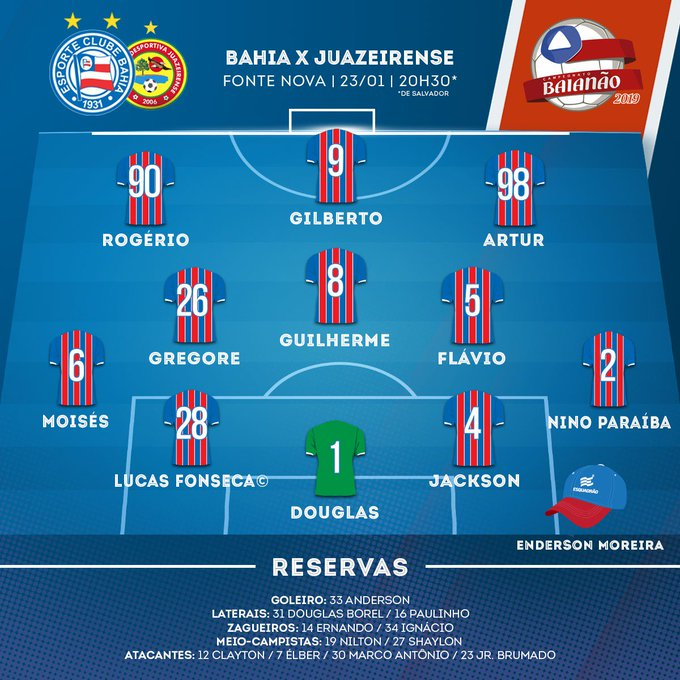 A escalação de Bahia 7x1 Juazeirense, em 2019.

Os gols foram marcados por Gilberto (2), Moisés, Artur Victor, Jackson, Shaylon e Guilherme.
