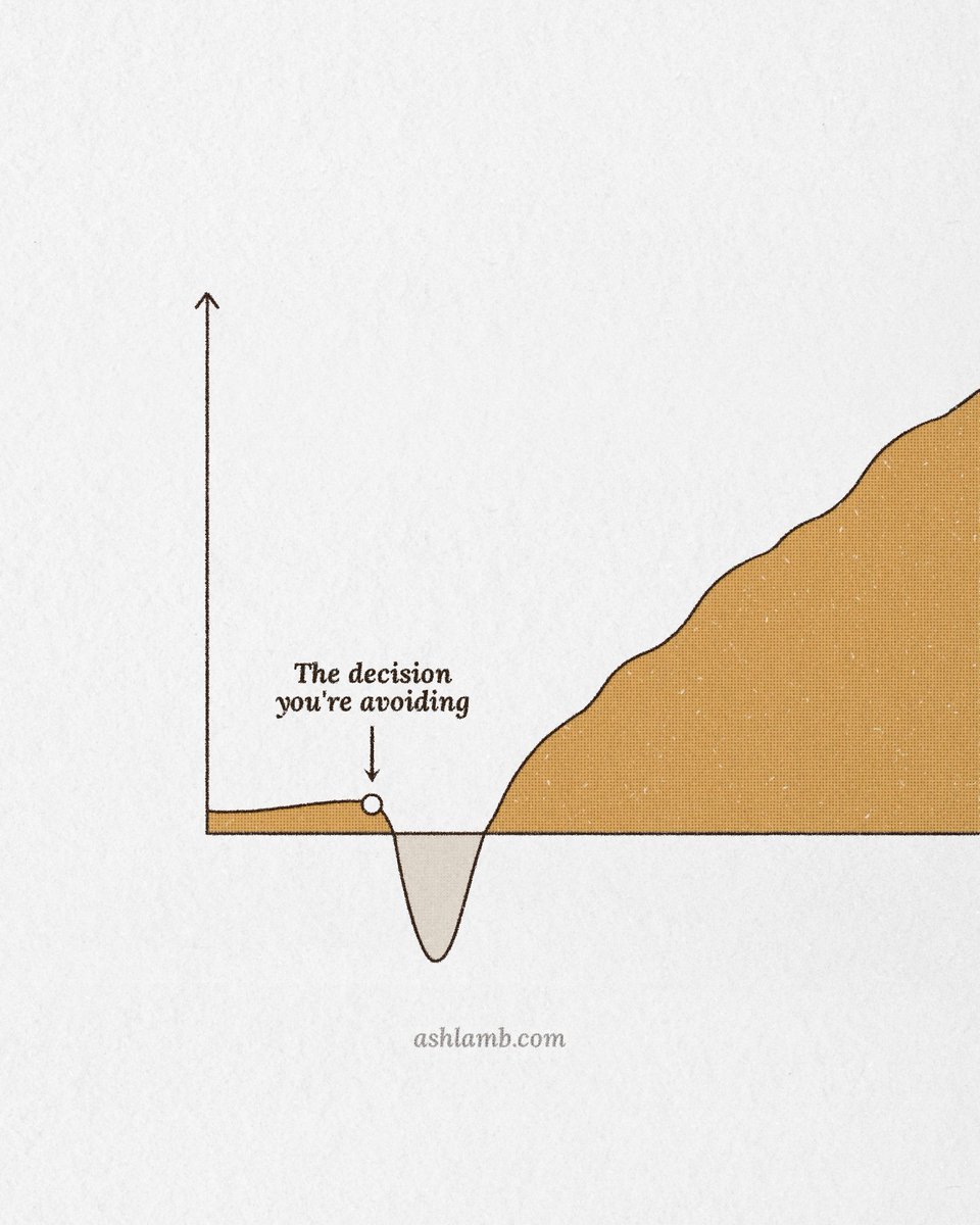 Ash Lamb tweet media