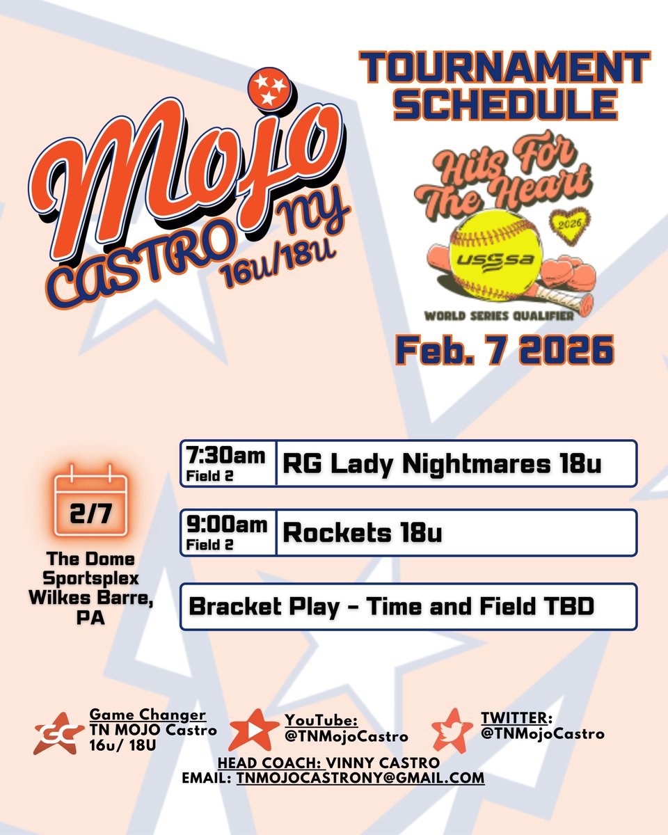 TN Mojo Castro 16u/18u tweet media