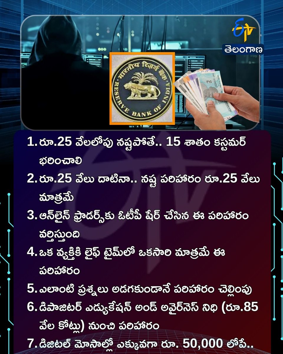 etvtelangana's tweet photo. సైబర్ స్కామ్లో డబ్బులు పోయాయా?
బ్యాంక్ నుంచి రూ.25,000 పరిహారం
#rbi #digitalfraud #bankcustomer #etvdigital https://t.co/nXhMpcHvoF