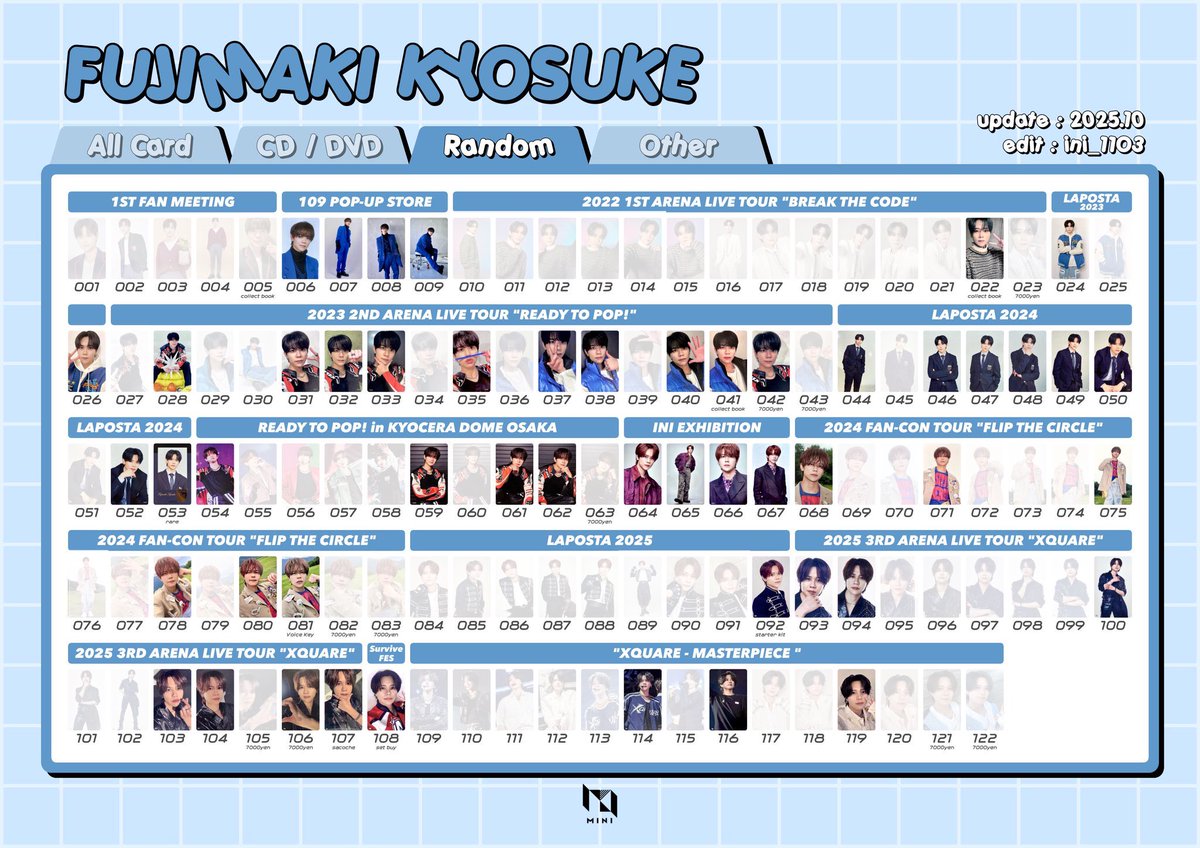 𝖬‌𝖨‌𝖭‌𝖠‌𝖬‌𝖨 tweet media