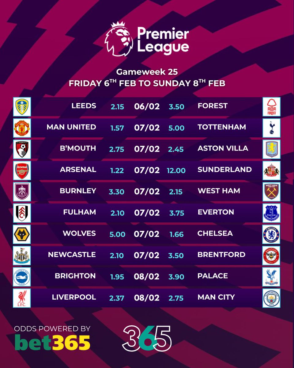 365FootyX's tweet image. 🔥 Premier League Gameweek 25 Odds Are LIVE! 🔥

Big fixtures and serious value across the weekend 👀⚽

New users can win up to £50 in FREE bet credits!
👉 Sign up with 10Bet here:
🔗 10Bet.365Footy.com

#PremierLeague #Gameweek25 #FootballOdds #10Bet