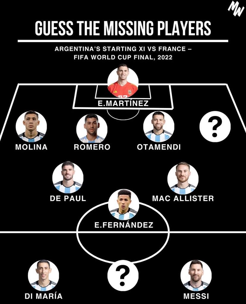 Guess the missing World Cup winners. Level: Difficult