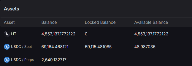 >Revenue stabilizing
>99M+ $LIT Staked of 250M circulating supply.
>Handled Yesterdays market dump buttery smooth.
>0.182% Circulating supply already Bought back.

Stable revenue - More buybacks.