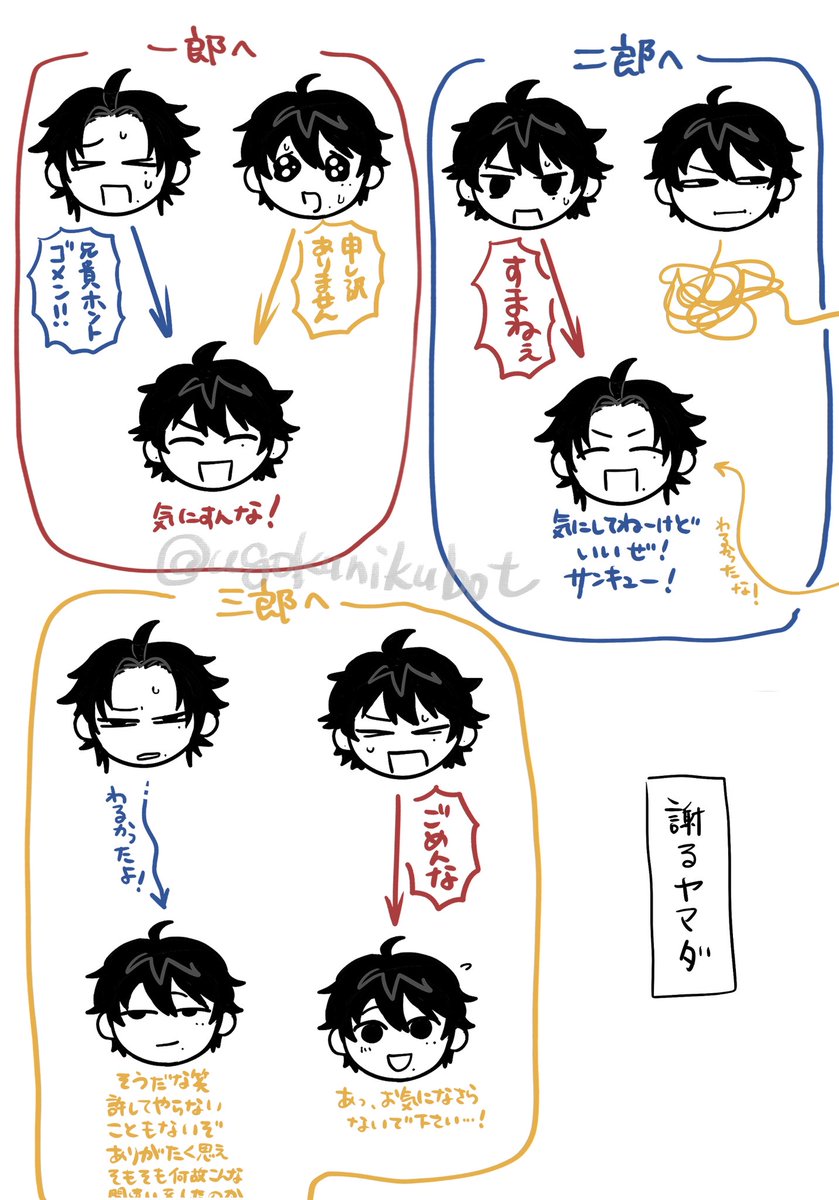 ugokunikubot's tweet photo. 似てるようでそれぞれ全然違うの良いなと思う https://t.co/kouV4KE6J1