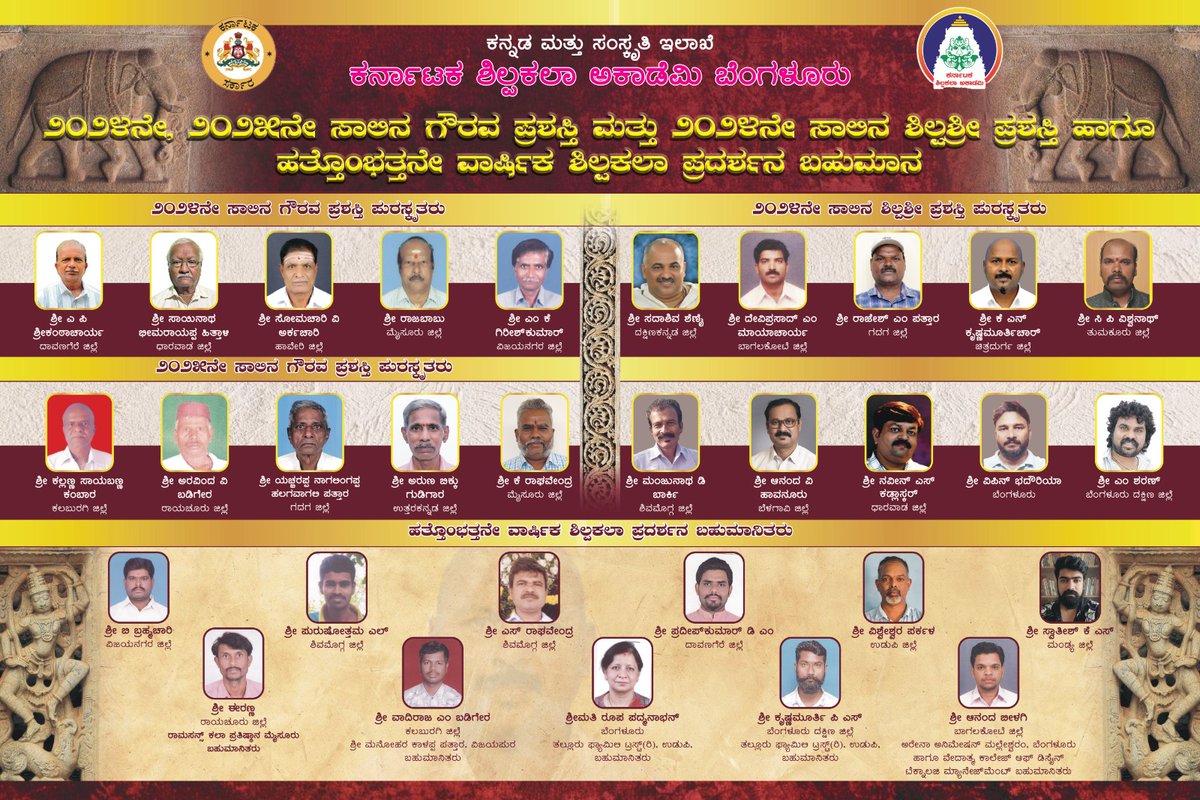 shilpakalaacade's tweet photo. ಕರ್ನಾಟಕ ಶಿಲ್ಪಕಲಾ ಅಕಾಡೆಮಿಯ 2024ನೇ ಹಾಗೂ 2025ನೇ ಸಾಲಿನ ಗೌರವ ಪ್ರಶಸ್ತಿ ಮತ್ತು 2024ನೇ ಸಾಲಿನ ಶಿಲ್ಪಶ್ರೀ ಪ್ರಶಸ್ತಿ ಹಾಗೂ ಹತ್ತೊಂಭತ್ತನೇಯ ವಾರ್ಷಿಕ ಶಿಲ್ಪಕಲಾ ಪ್ರದರ್ಶನ-2025ಕ್ಕೆ ಶಿಲ್ಪಕಲಾ ಕೃತಿಗಳನ್ನು ಬಹುಮಾನಕ್ಕೆ ಆಯ್ಕೆ ಮಾಡಲಾಗಿದೆ. ಆಯ್ಕೆಯಾದ ಎಲ್ಲಾ ಹಿರಿಯ ಹಾಗೂ ಕಿರಿಯ ಶಿಲ್ಪಕಲಾವಿದರಿಗೆ ಅಭಿನಂದನೆಗಳು https://t.co/dplZt5FY6j