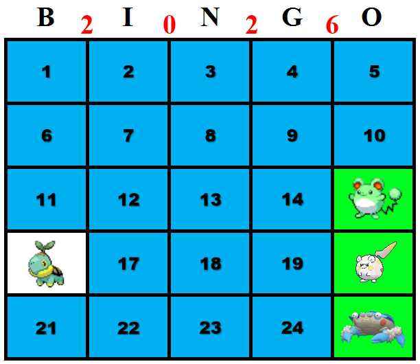 13 rencontres plus tard, Togedemaru shiny
3eme shiny du Bingo 2026
#SHLS13