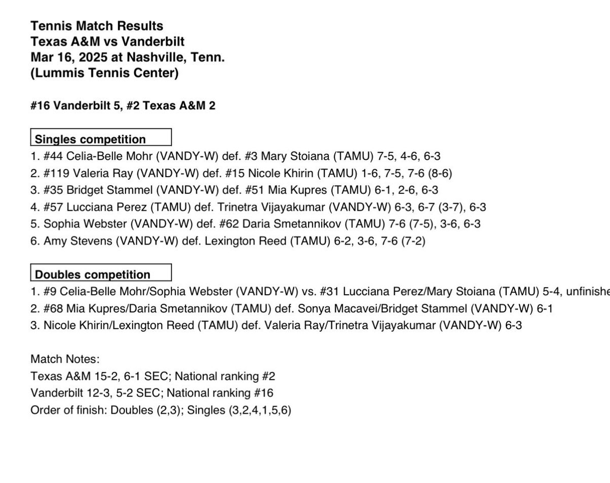 Alex Gruskin tweet media