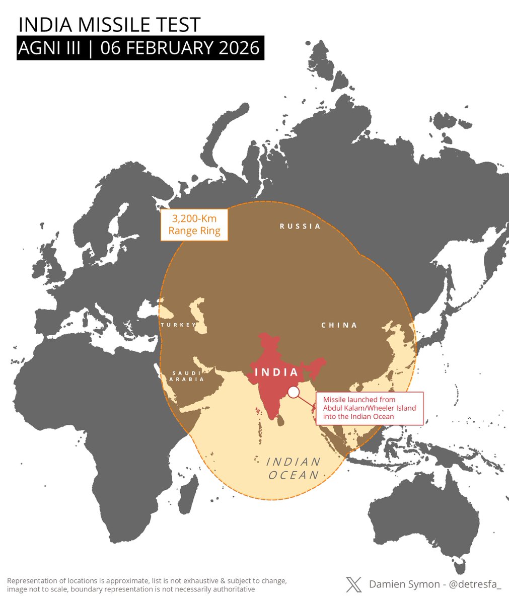 detresfa_'s tweet image. Reports indicate India just carried out the test firing of the Intermedia Range Ballistic Missile - Agni III, using data from the missile test notification here's a map showing the missile range of 3,200-km