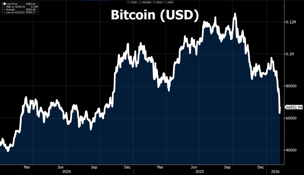 jeroen blokland tweet media