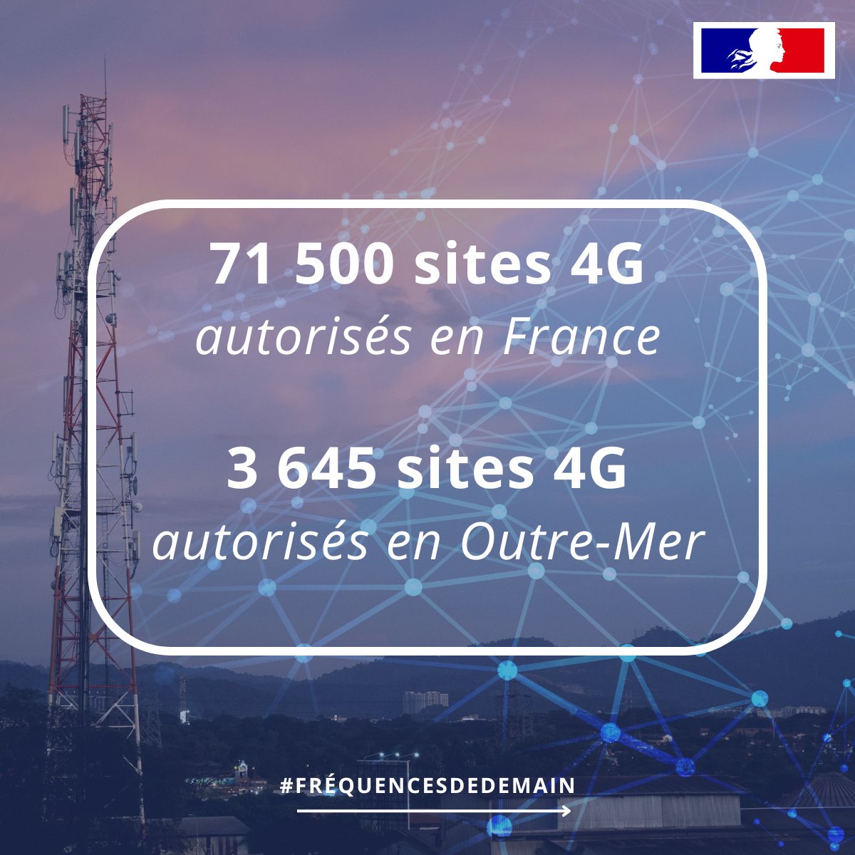Agence nationale des fréquences tweet media