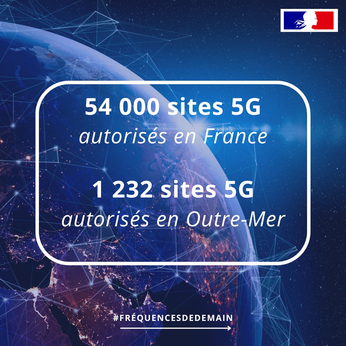 Agence nationale des fréquences tweet media