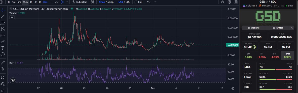 The Godfather tweet media