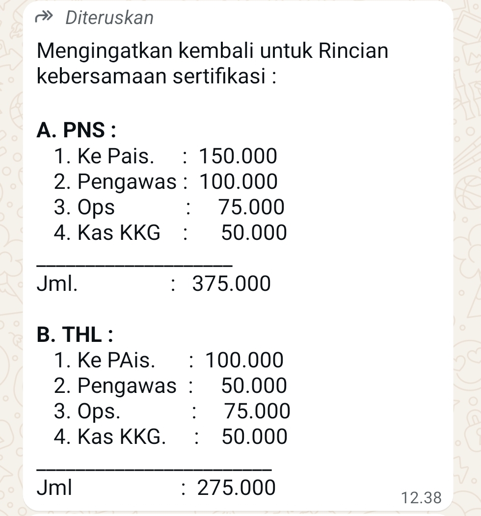 Guru 5 Tahunan tweet media