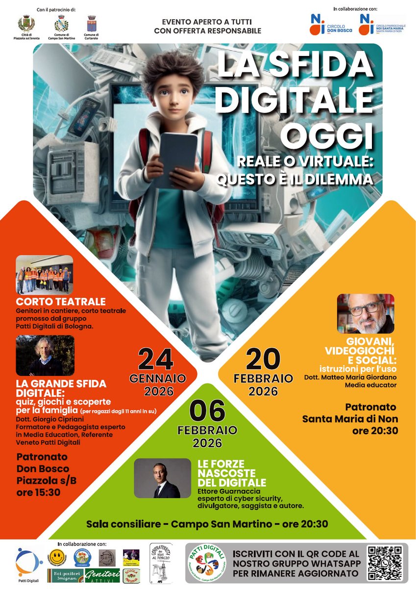 Ettore Guarnaccia 🧠 tweet media