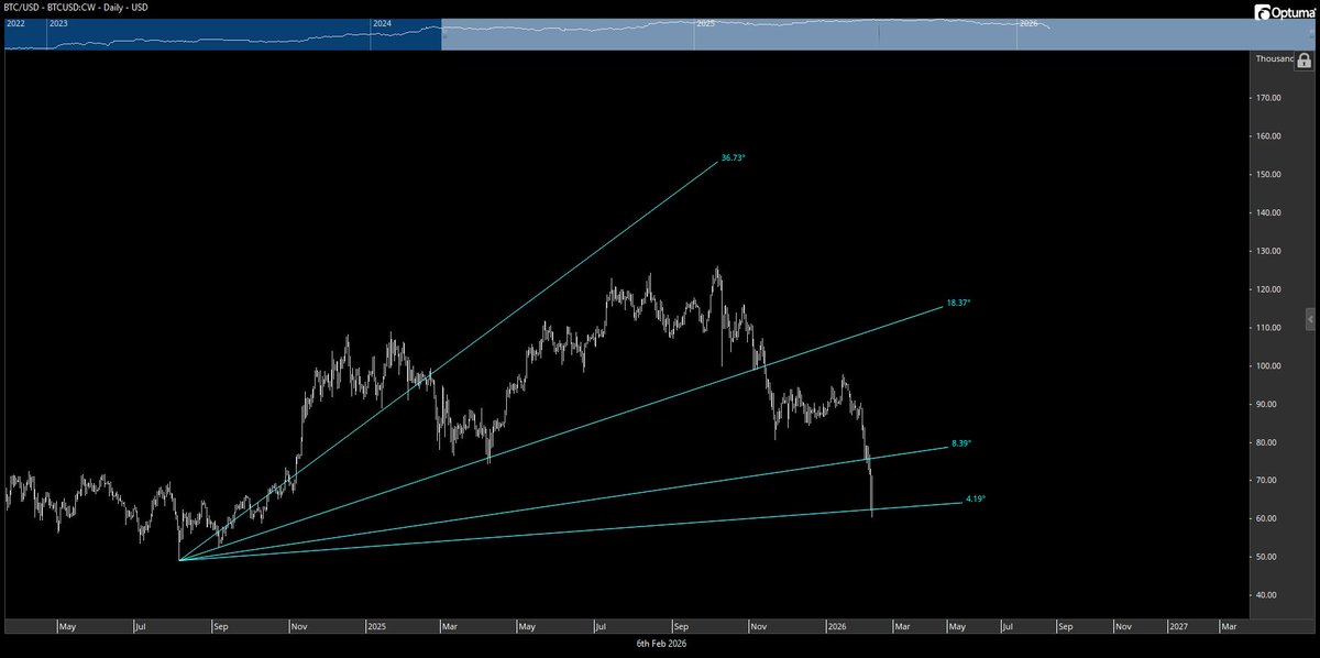 Use The Planets tweet media