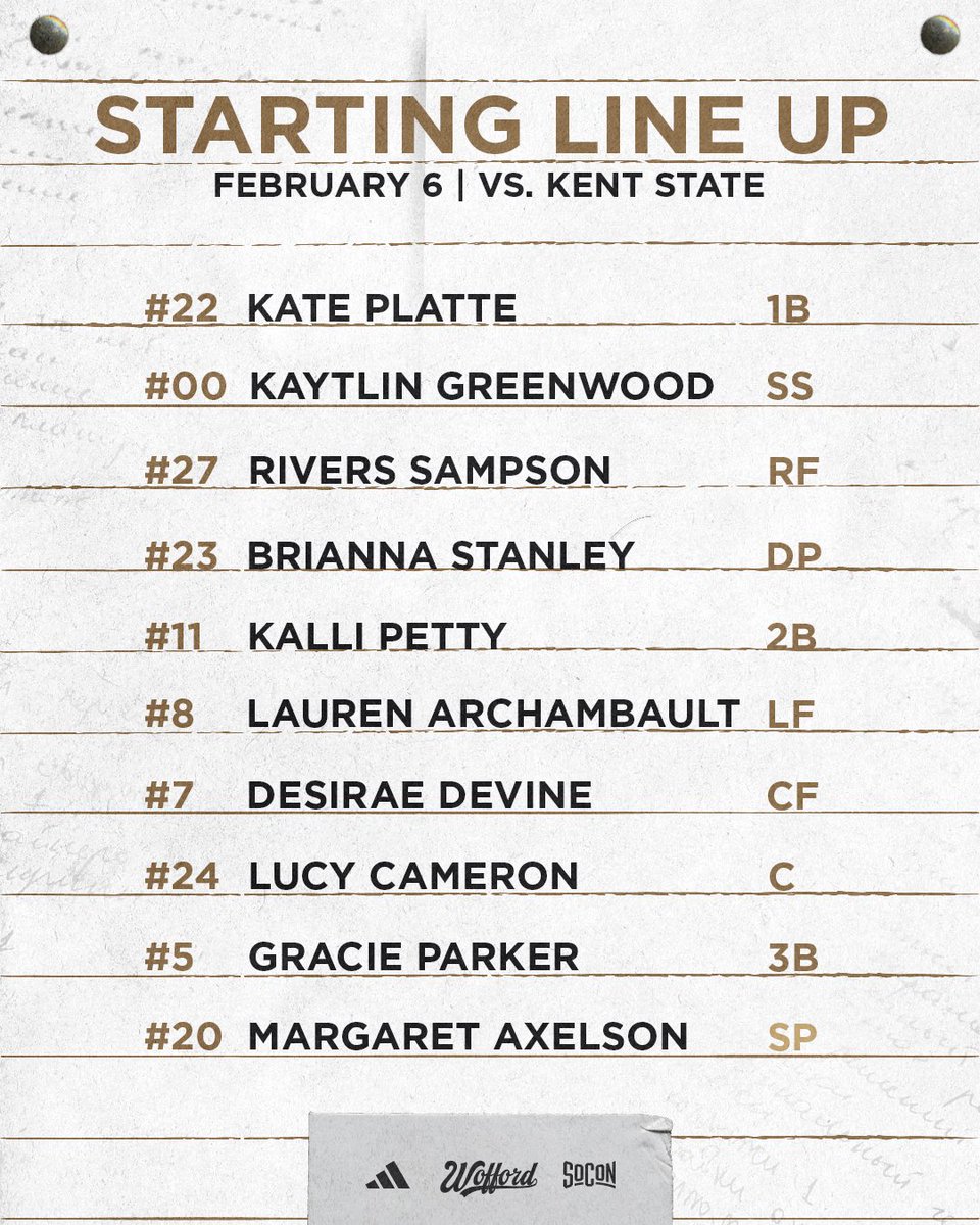 Wofford Softball tweet media