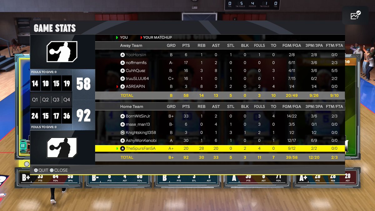 TheSpursFanSA's tweet photo. The REC really chicken today. I’m teamless right now. If your squad need a center, my name is TheSpursFanSA #NBA2K26 #PS5 https://t.co/dNWSQ95twK