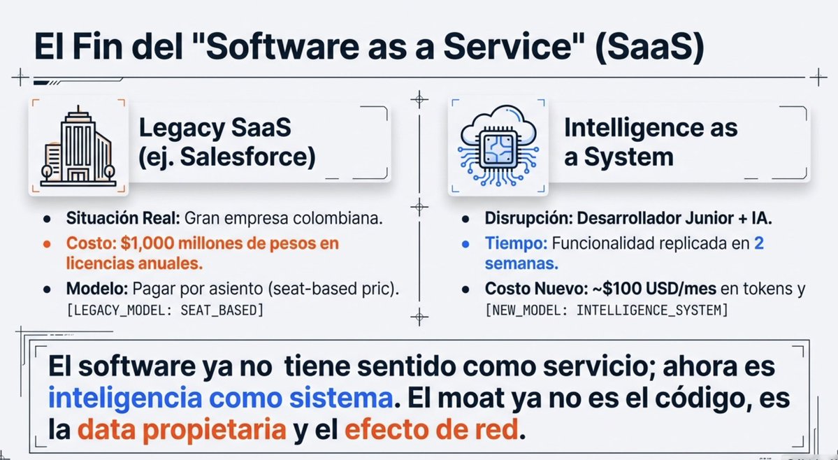 2/ <a href="/GMacrowise/">Guillermo  Valencia</a> explica una de las razones: