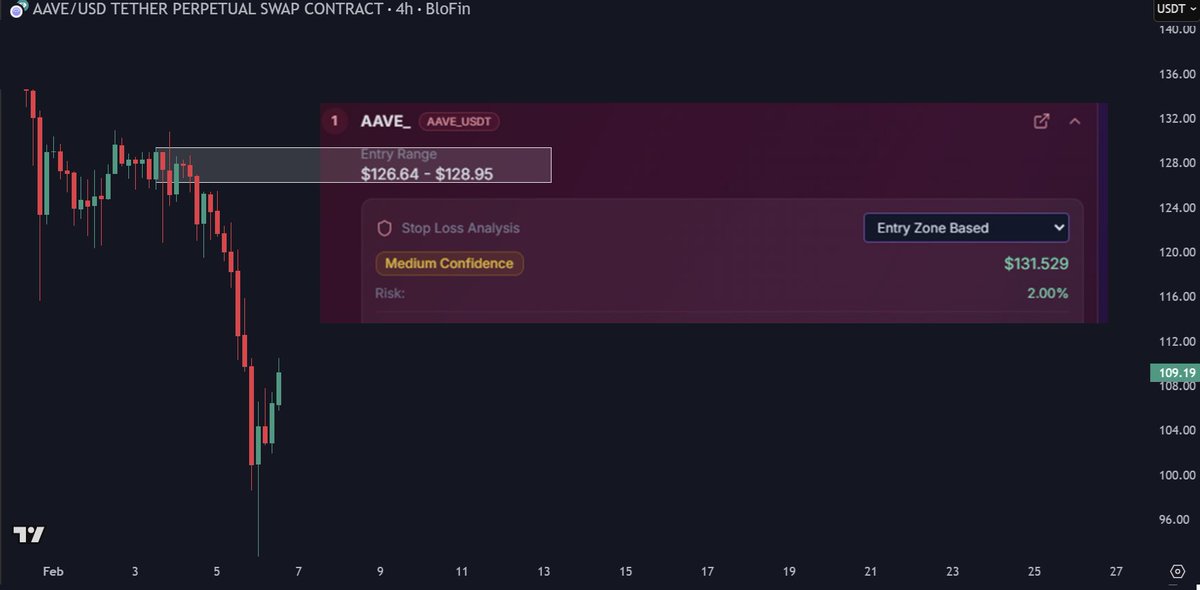 ChiefraT tweet media