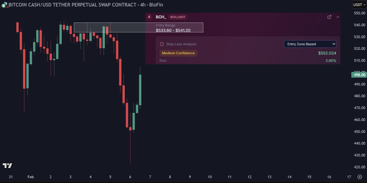 ChiefraT tweet media