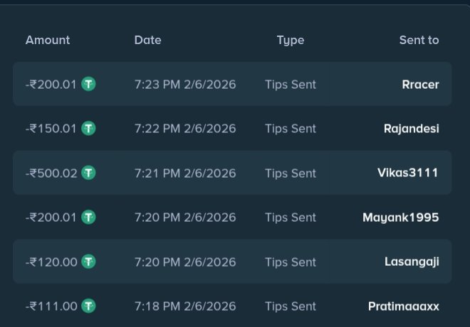 Stake Boss tweet media