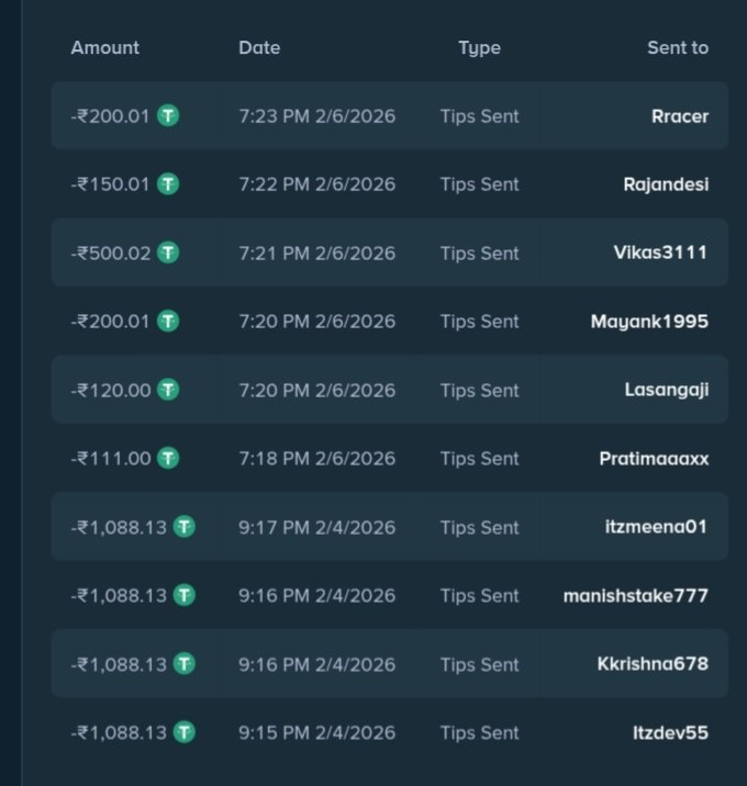 Stake Boss tweet media