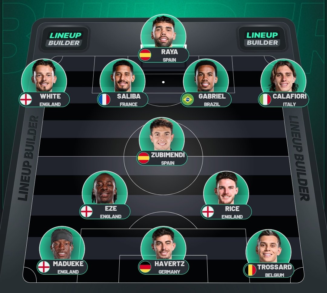 Arsenal Argentina tweet media