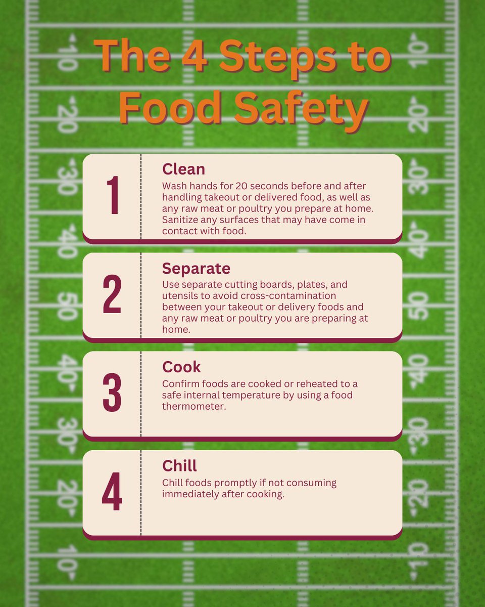 Virginia Tech Food Science & Technology Department tweet media