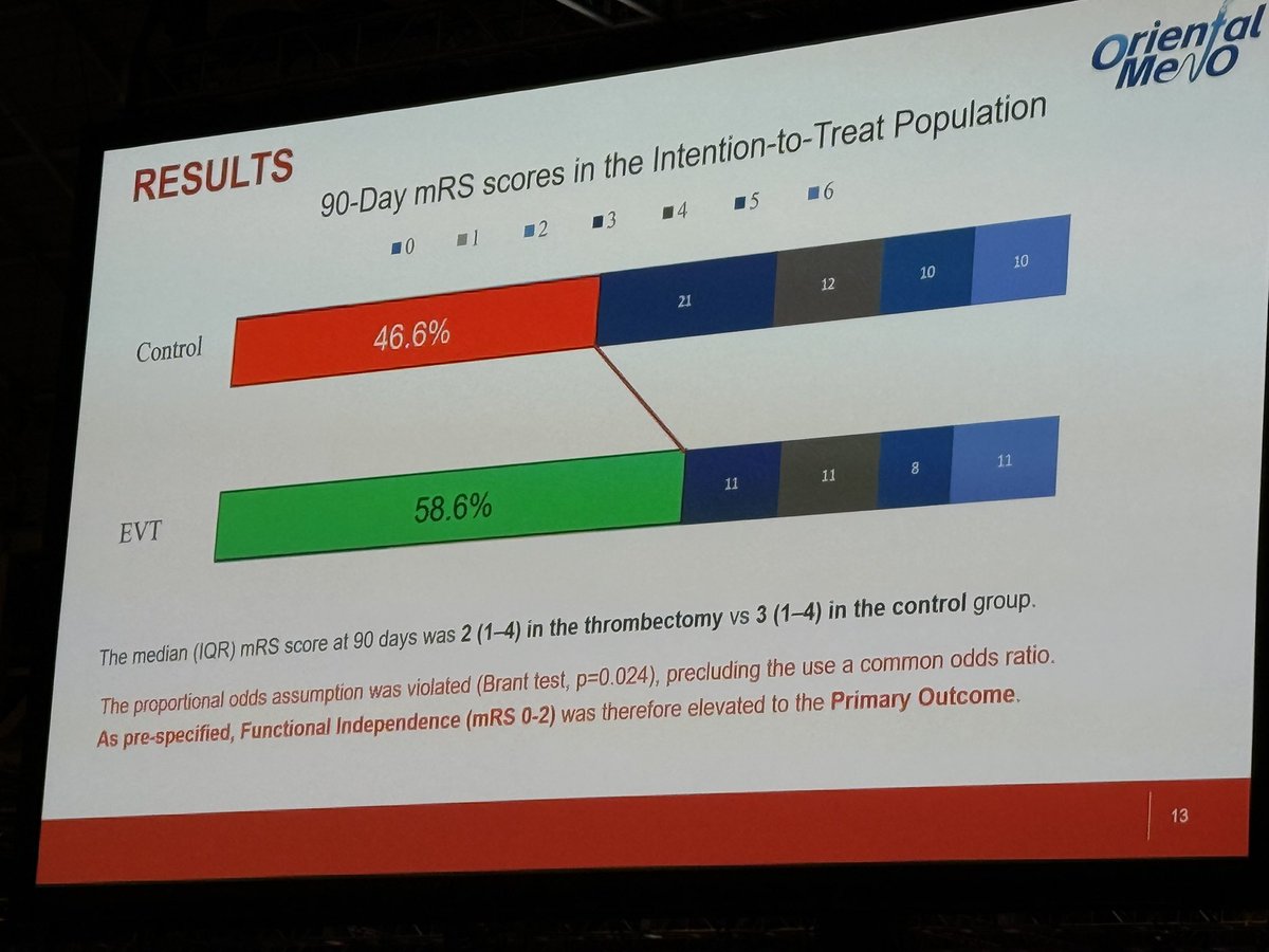 UPittStroke tweet media