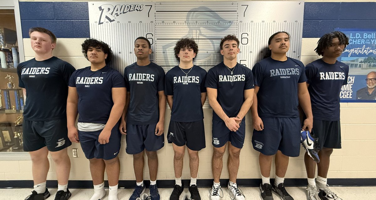 L.D. Bell Football tweet media